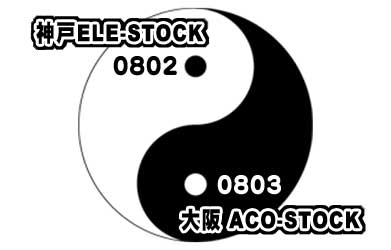 ELE-STOCK & ACO-STOCK